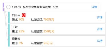 北海市匯科會(huì)議會(huì)展服務(wù)有限責(zé)任公司 一站式會(huì)議展覽服務(wù)專(zhuān)家